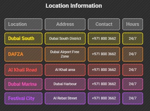ENOC Fuel Station Locations