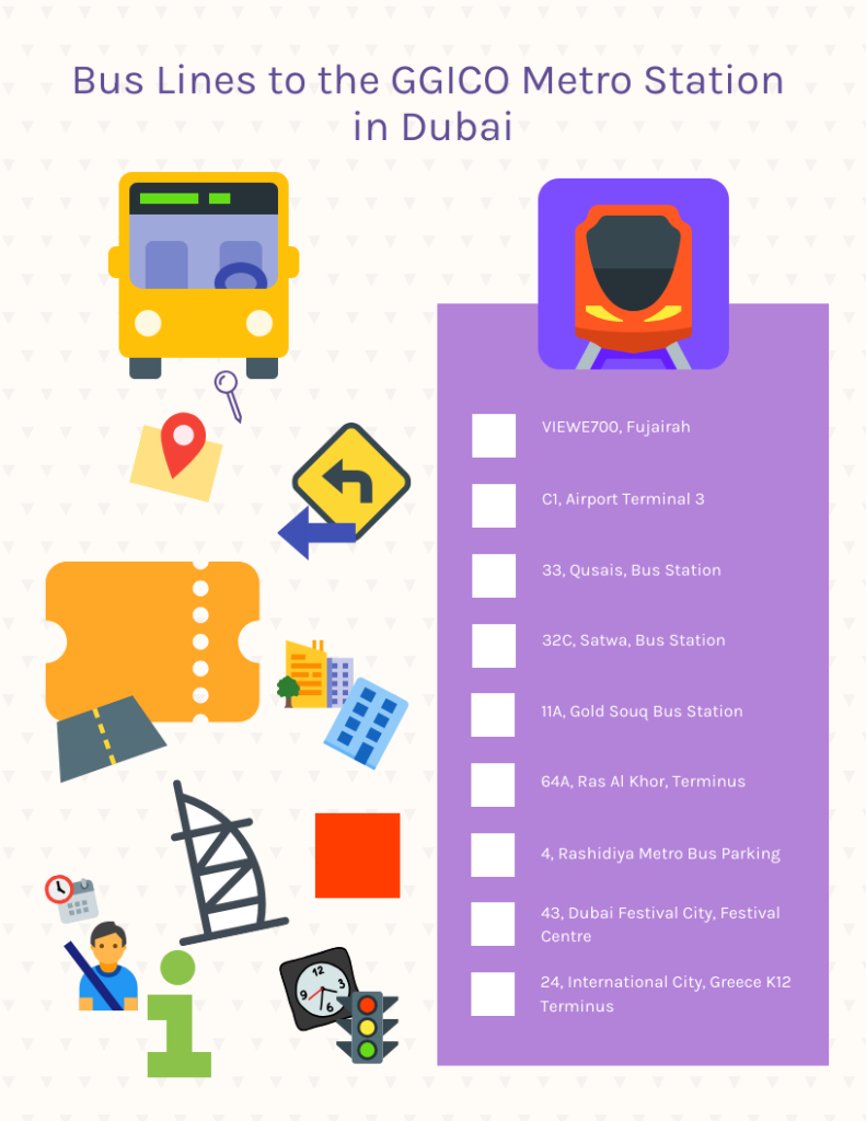 Bus Lines to the GGICO Metro Station in Dubai