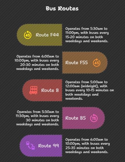 Ibn Battuta Metro Station Route Timing