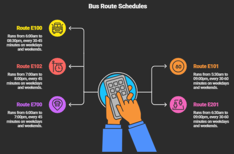 inter-city bus route timings