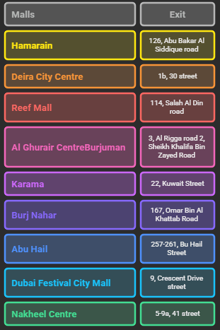 Shopping Centers near Rigga Metro Station