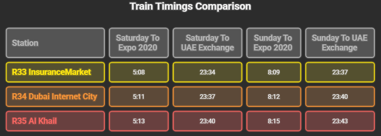 Dubai Internet City Metro Station Timing 2