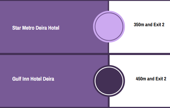 Hotels near Salah Al Din Metro Station
