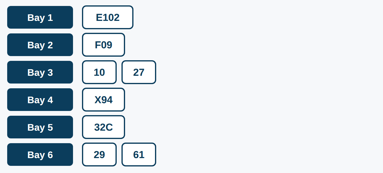 Bay 1: E102. Bay 2: F09. Bay 3: 10 and 27. Bay 4: X94. Bay 5: 32C. Bay 6: 29 and 61.
